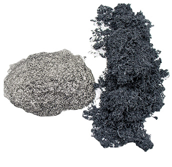 Graphite Powder Manufacturer China